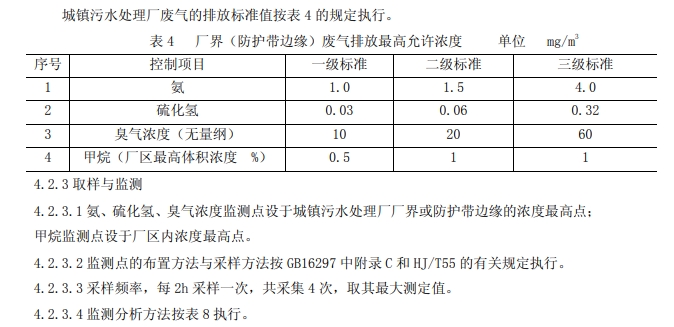 污水处理厂臭气来源分类及处理方式